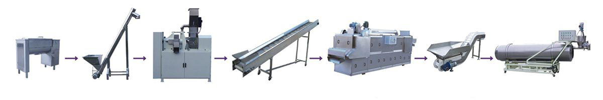 Puffed Corn Snack Production Line